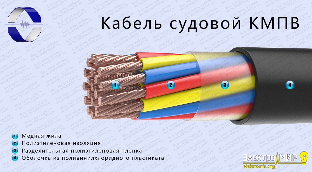 Жила 5. КМПВ 2*1,5 кабель. КМПВ 52*1 кабель. КМПВ 52*0,35 кабель. Кабель судовой КМПВ.